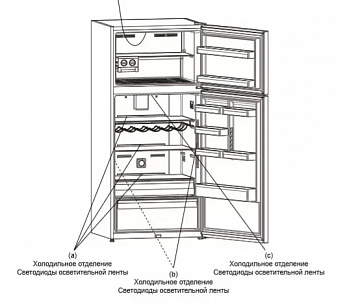 картинка Отдельностоящий холодильник Jacky's JR FV570EN бежевый мрамор 