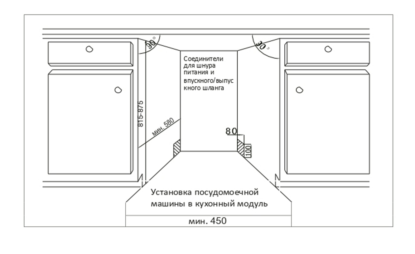 картинка Посудомоечная машина Kuppersberg GS 4557 