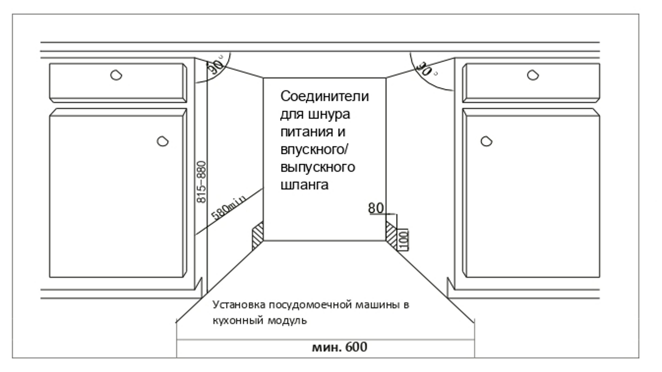 картинка Посудомоечная машина Kuppersberg GS 6057 