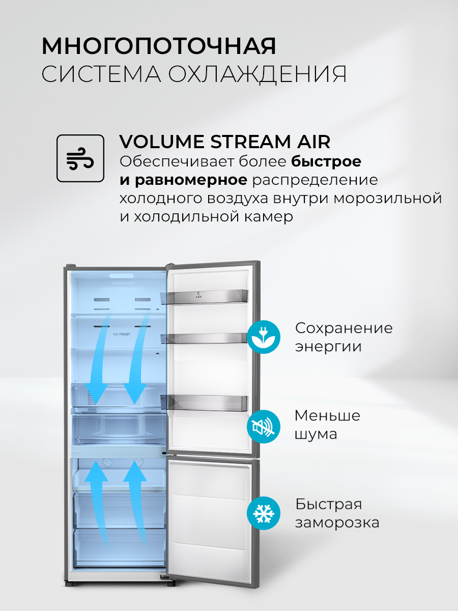 картинка Отдельностоящий холодильник Lex LKB185GrGIDMax Wind 