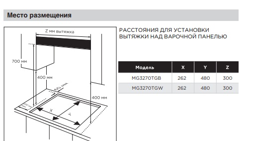 картинка Газовая варочная панель Midea MG3270TGB черная 