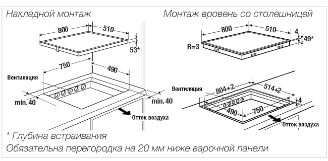 картинка Варочная панель Kuppersbusch KI 8550.0 SR 