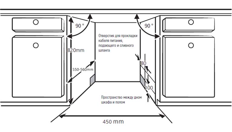 картинка Посудомоечная машина Kuppersberg GLM 4580 