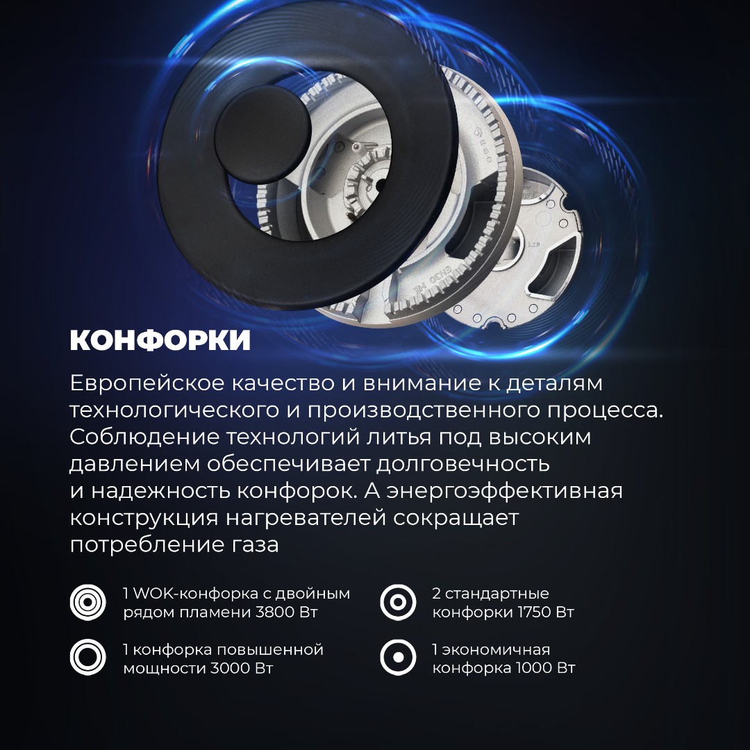 картинка Варочная панель Delonghi NSL 575 NC RUS 