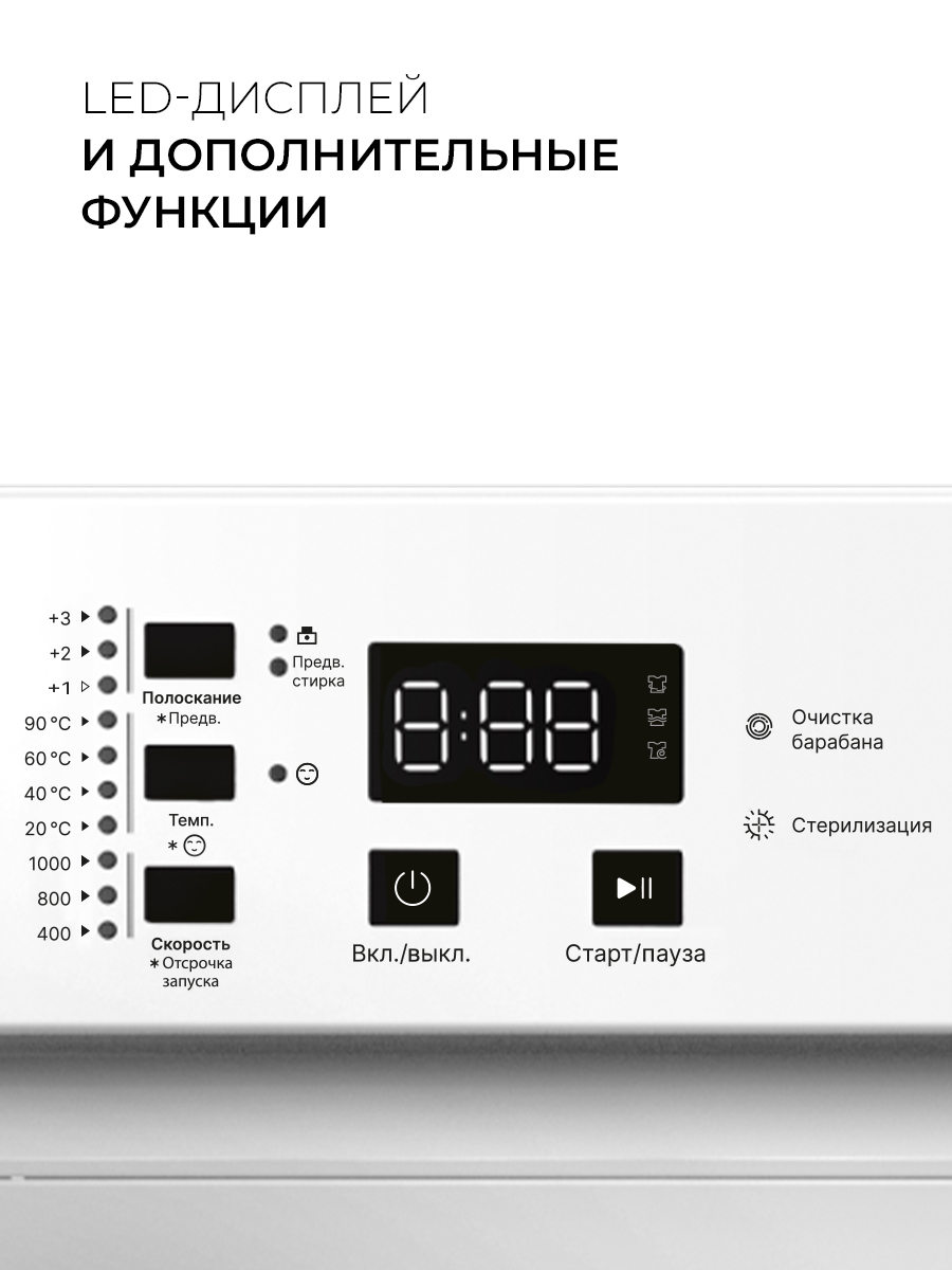 картинка Узкая стиральная машина с паром Lex LWM06010BLIDSMALL 