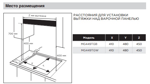 картинка Газовая варочная панель Midea MG449TGB черная 