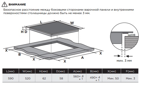 картинка Индукционная варочная панель Midea MIH65787F 
