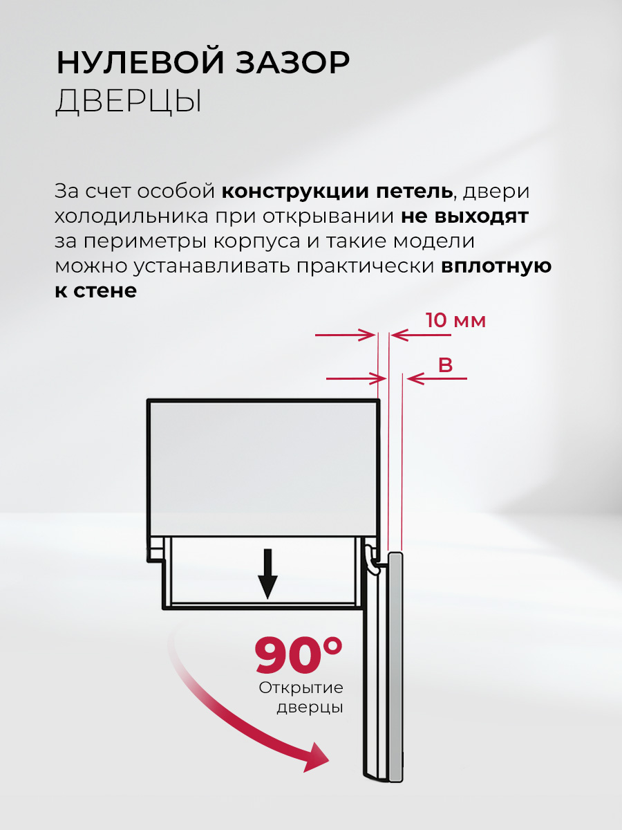 картинка Отдельностоящий холодильник Lex LKB201WGIDMax Wind 