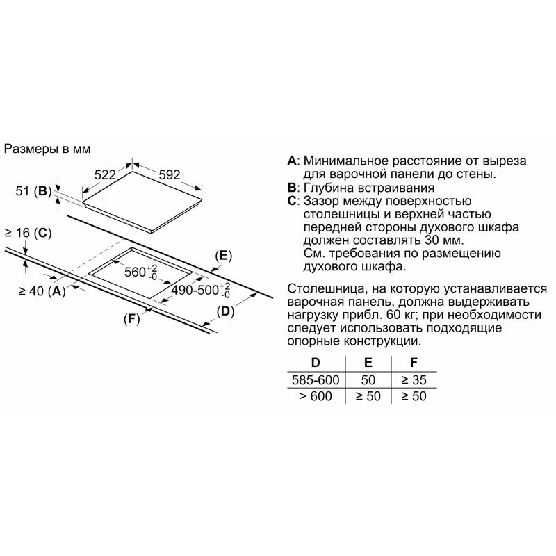 картинка Индукционная варочная панель Bosch PUC61KAA5E 