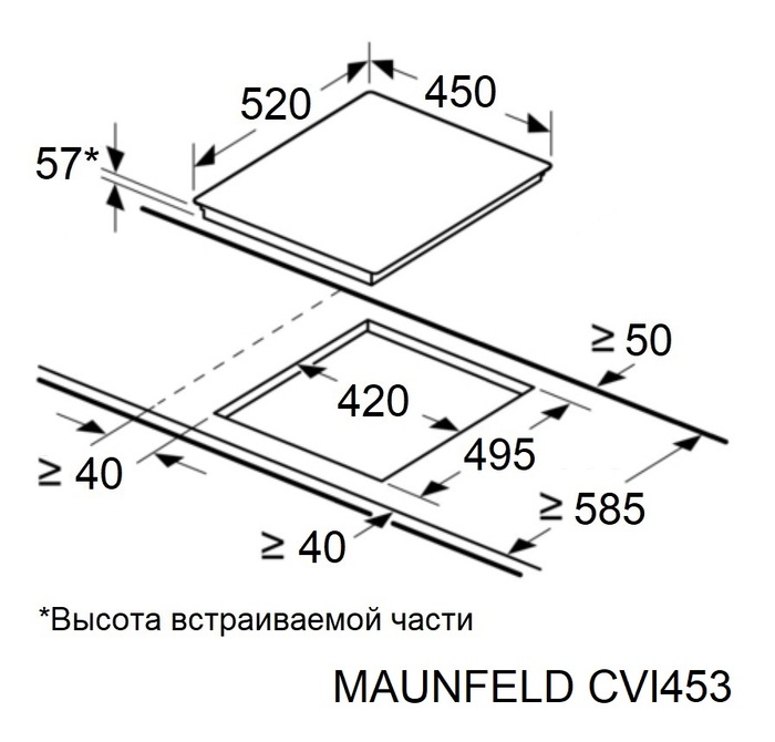 картинка Индукционная варочная панель Maunfeld CVI453BK 