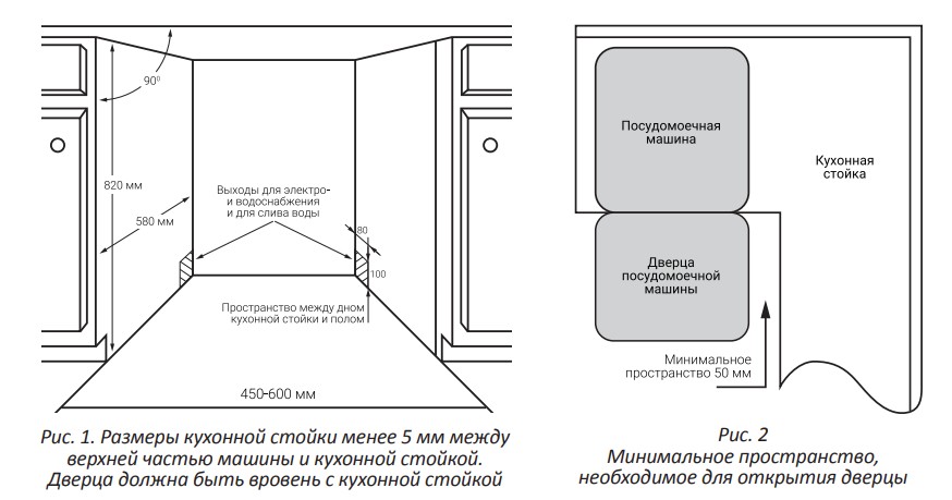 картинка Посудомоечная машина Nordfrost BI6 1463 