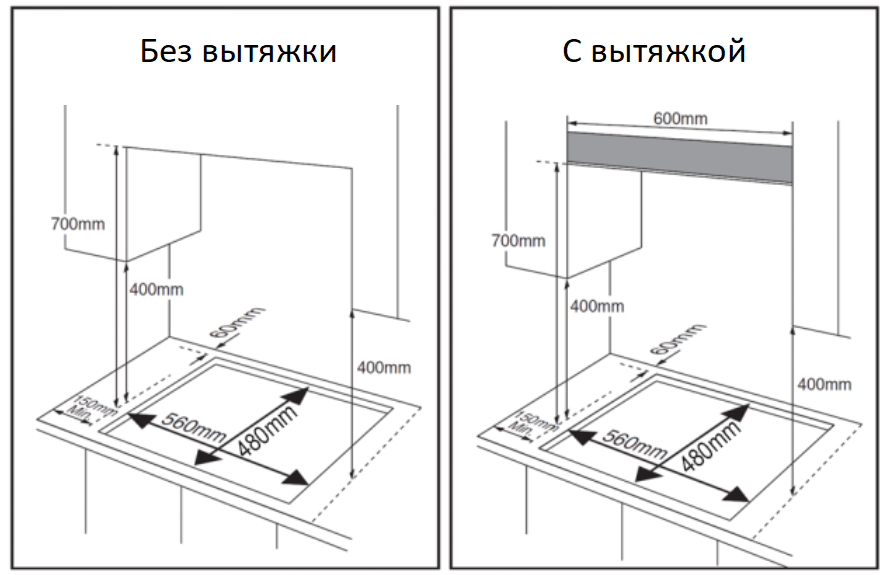 картинка Газовая варочная панель Weissgauff HGG 6445 BL Volcano Burner 