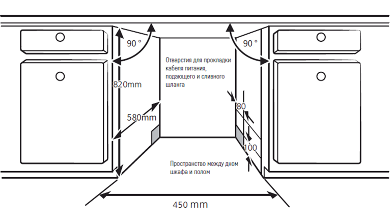 картинка Посудомоечная машина Kuppersberg GSM 4573 