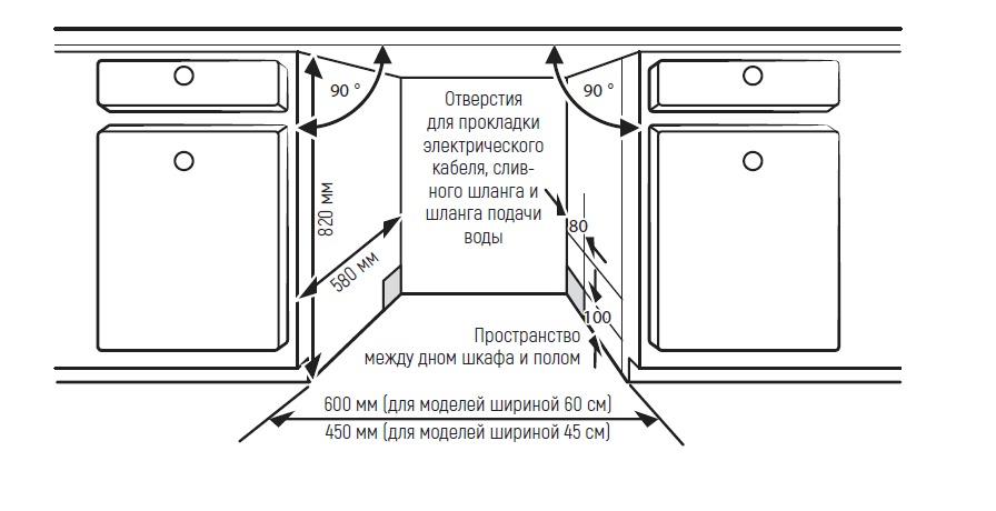 картинка Посудомоечная машина Kuppersberg GFM 4573 
