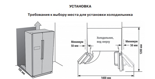 картинка Отдельностоящий холодильник Krona EISKALT 9159 SBS TNF DARK INOX 