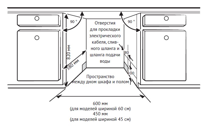 картинка Посудомоечная машина Kuppersberg GLM 4581 