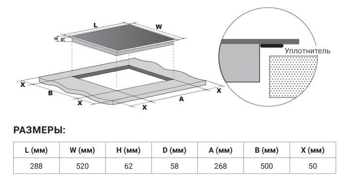 картинка Индукционная варочная панель Weissgauff HI 32 BKS 