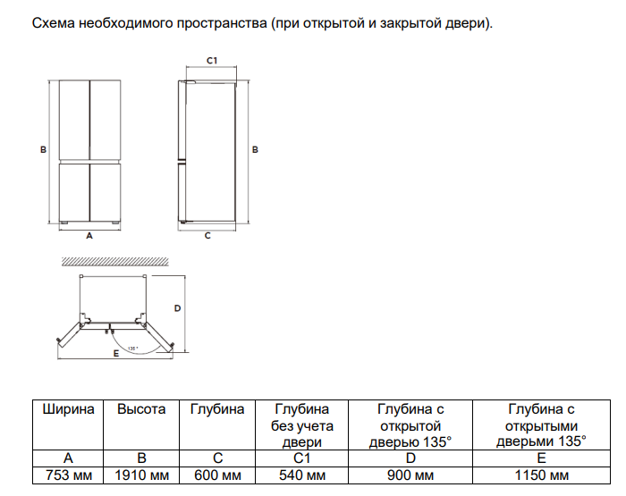 картинка Полувстраиваемый холодильник Delonghi DMXS 19PINF IG SALVATORE 