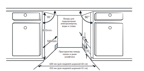 картинка Посудомоечная машина Korting KDI 45984 