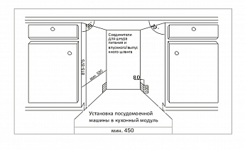 картинка Посудомоечная машина Kuppersberg GS 4557 