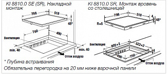 картинка Варочная панель Kuppersbusch KI 8810.0 SR 