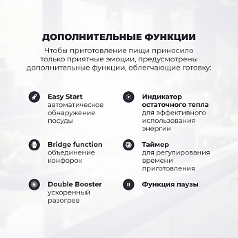 картинка Варочная панель Delonghi SLI 604 RUS 