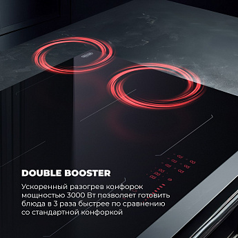 картинка Варочная панель Delonghi SLI 754 RUS 
