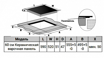 картинка Электрическая варочная панель Weissgauff HV 640 BK 