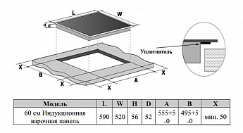 картинка Индукционная варочная панель Weissgauff HI 632 BA Matt 