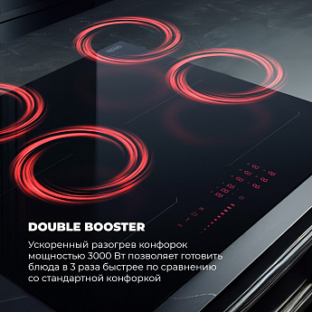 картинка Варочная панель Delonghi SLI 604 RUS 