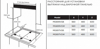 картинка Газовая варочная панель Midea MG697TTGW белая  картинка Газовая варочная панель Midea MG697TTGW белая