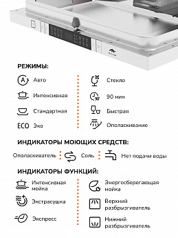 картинка Посудомоечная машина Millen MDW 451 