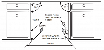 картинка Посудомоечная машина Weissgauff BDW 4533 D  