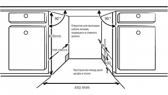 картинка Посудомоечная машина Kuppersberg GLM 4580 