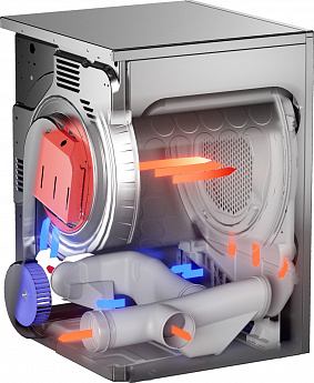 картинка Сушильная машина Asko TDC1485VB.T 