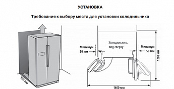 картинка Отдельностоящий холодильник Krona EISKALT 9159 SBS TNF INOX 