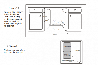 картинка Посудомоечная машина De Dietrich DBJ422DQX 