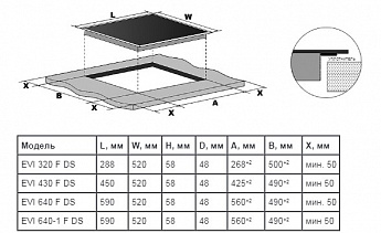 картинка |Discount| Индукционна варочная панель Lex EVI 640 F DS 