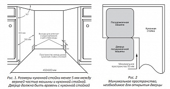 картинка Посудомоечная машина Nordfrost BI6 1463 