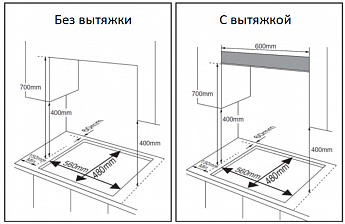 картинка Газовая варочная панель Weissgauff HGG 6445 BL Volcano Burner 