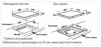 картинка Варочная панель Kuppersbusch KI 6330.0 SE стальная рамка 