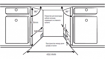 картинка Посудомоечная машина Kuppersberg GSM 4573 