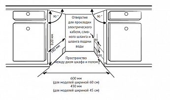 картинка Посудомоечная машина Kuppersberg GLM 4581 