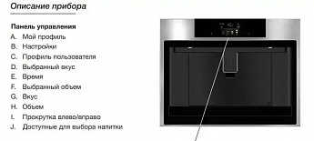 картинка Кофемашина Asko CM8477A 