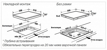 картинка Варочная панель Kuppersbusch KI 6330.0 SR 