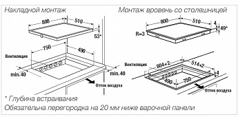 картинка Варочная панель Kuppersbusch KI 8550.0 KSMR 