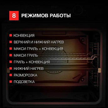 картинка Духовой шкаф Kuppersberg HF 608 B черный 